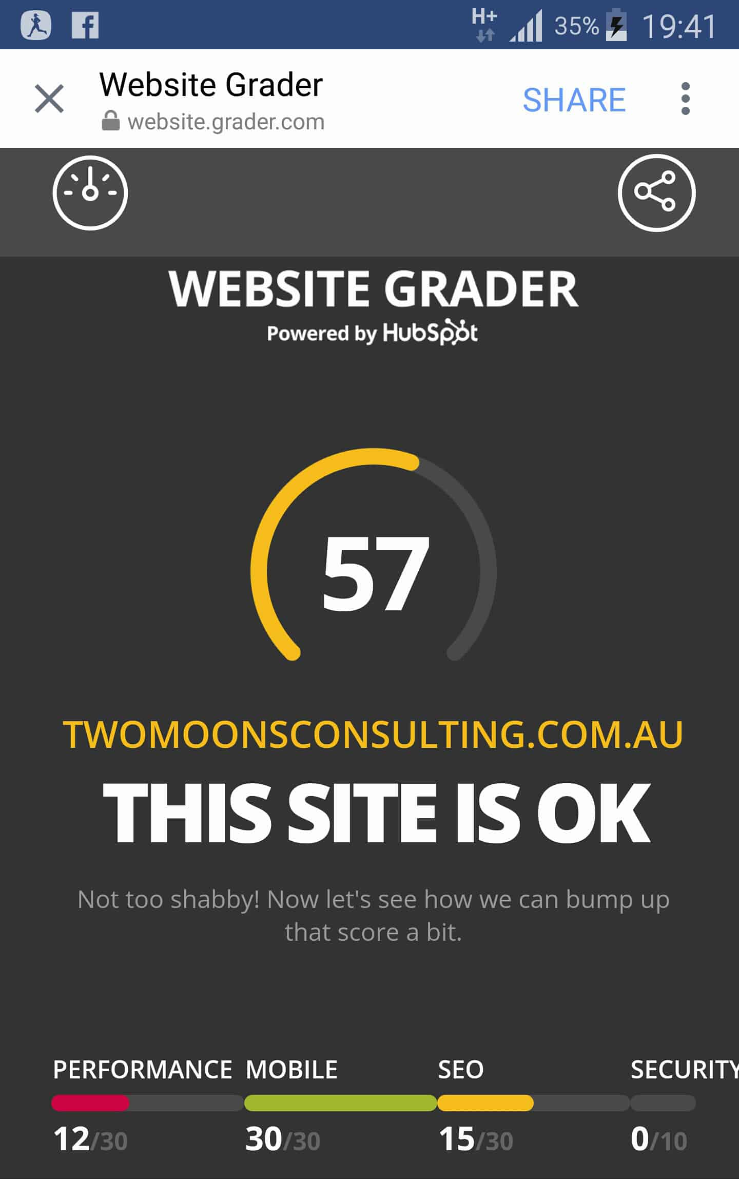 hubspot website grader clarence ling testing two moons consulting website