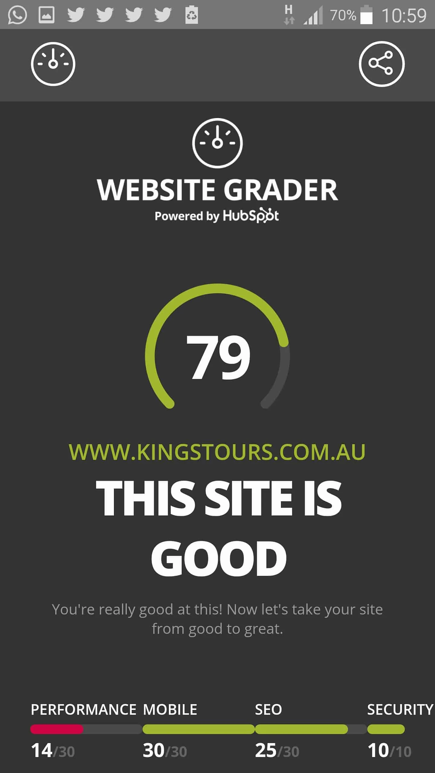 hubspot website grader clarence ling testing 307 marketing website the  king tours